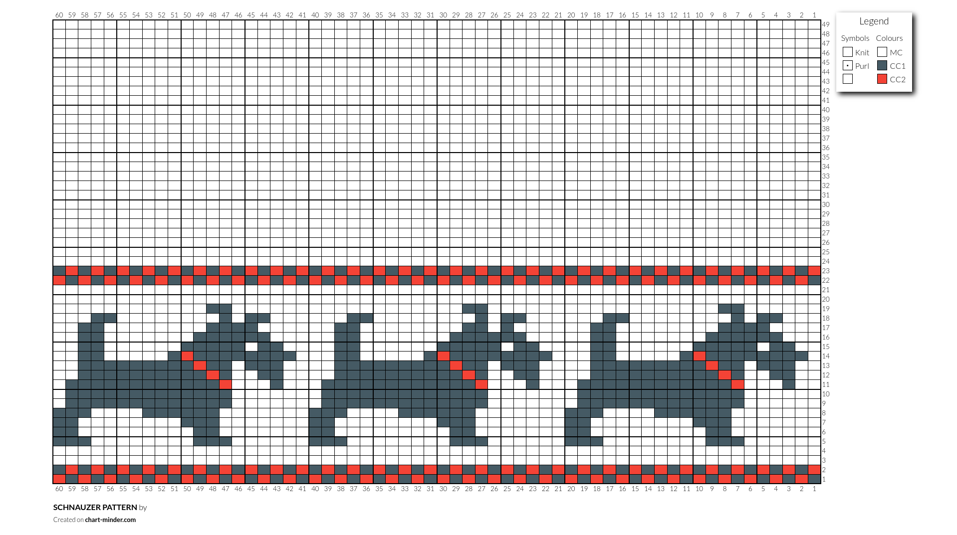 SCHNAUZER PATTERN