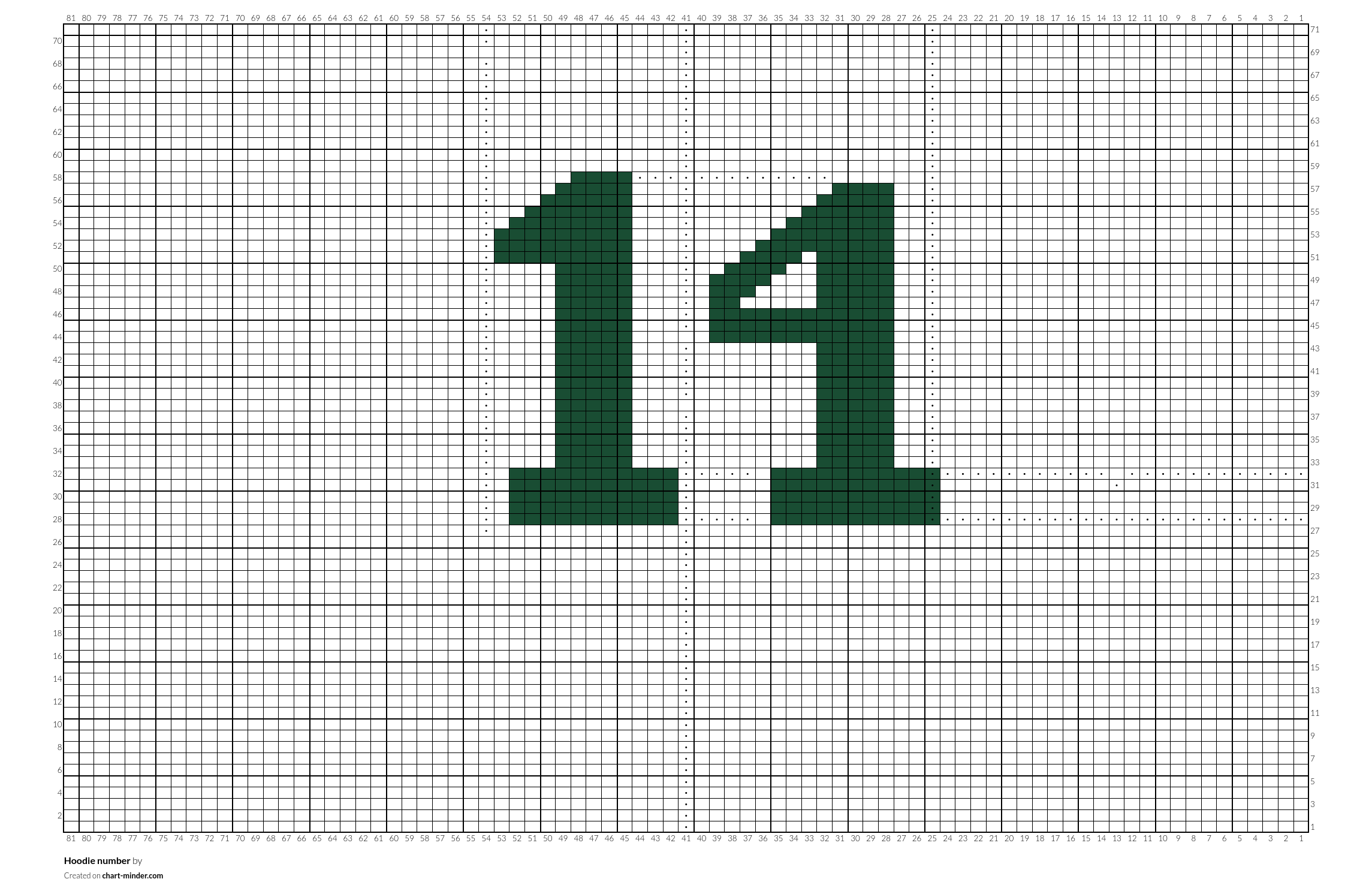 Hoodie number