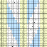 Double-sided wave 26X4 +6 = 110