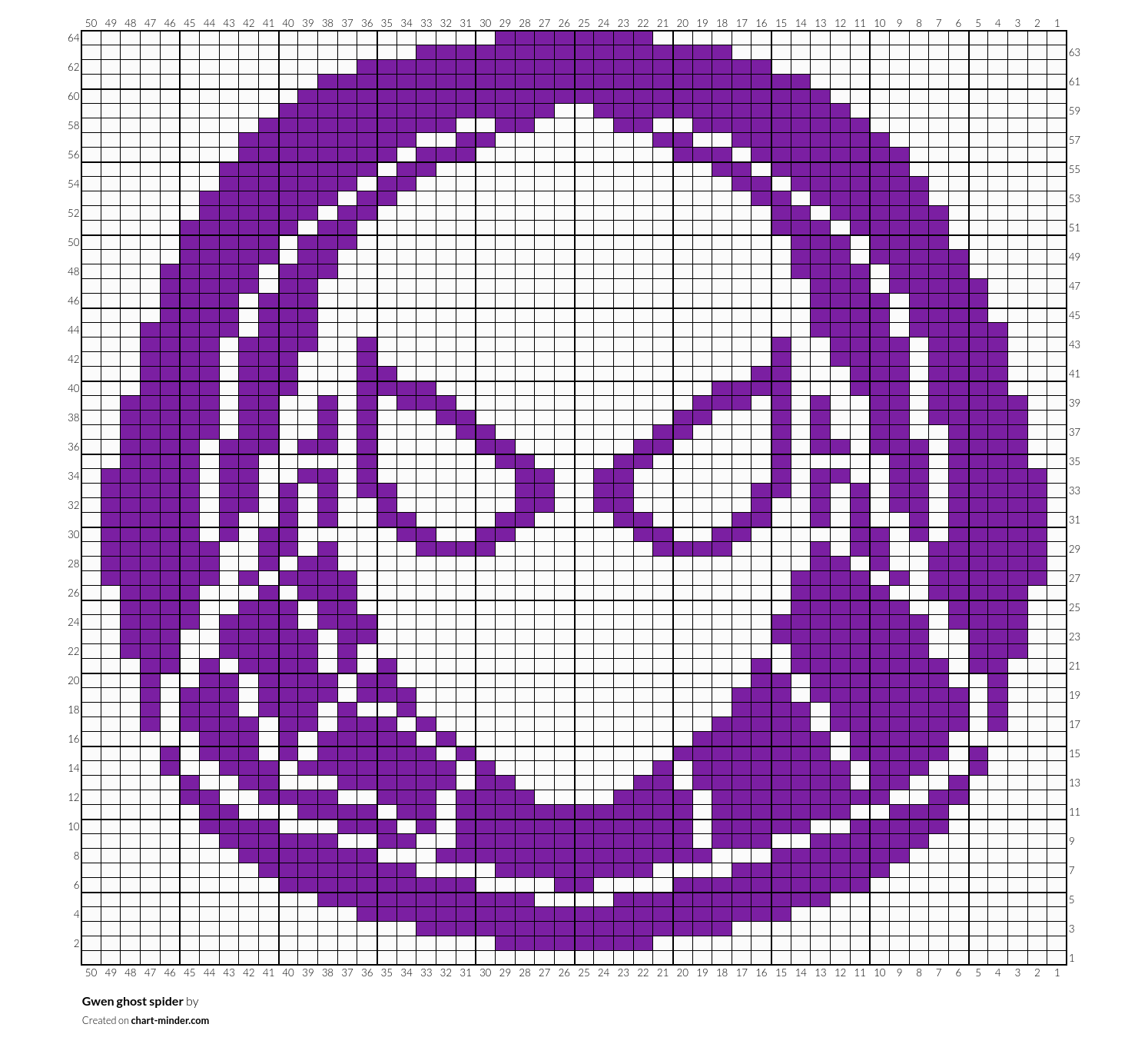 Gwen ghost spider
