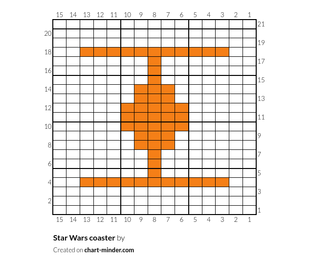 Star Wars coaster