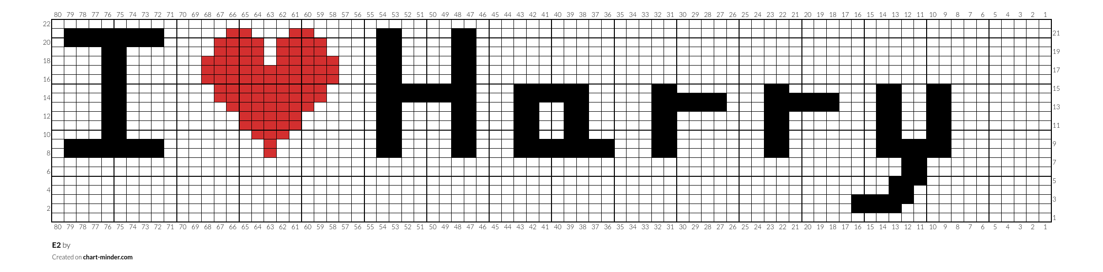 E2