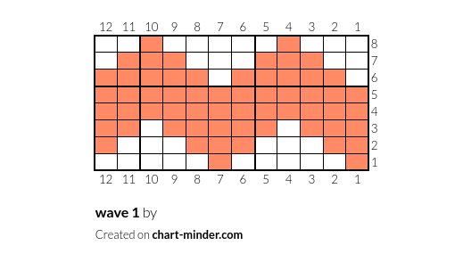 wave 1