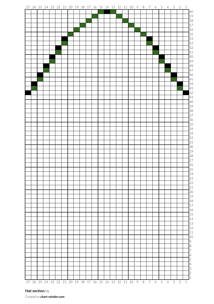 Hat section 