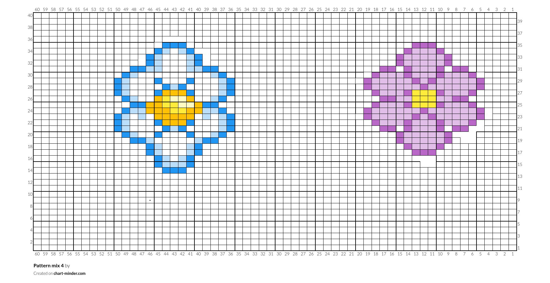 Pattern mix 4