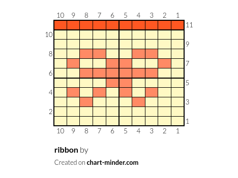 ribbon