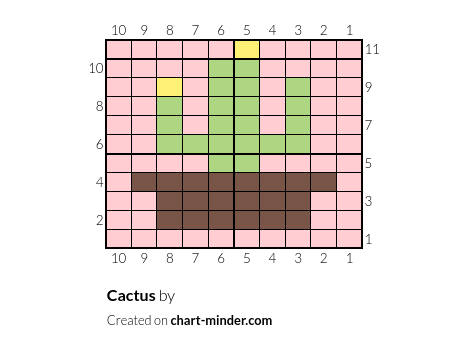 Cactus