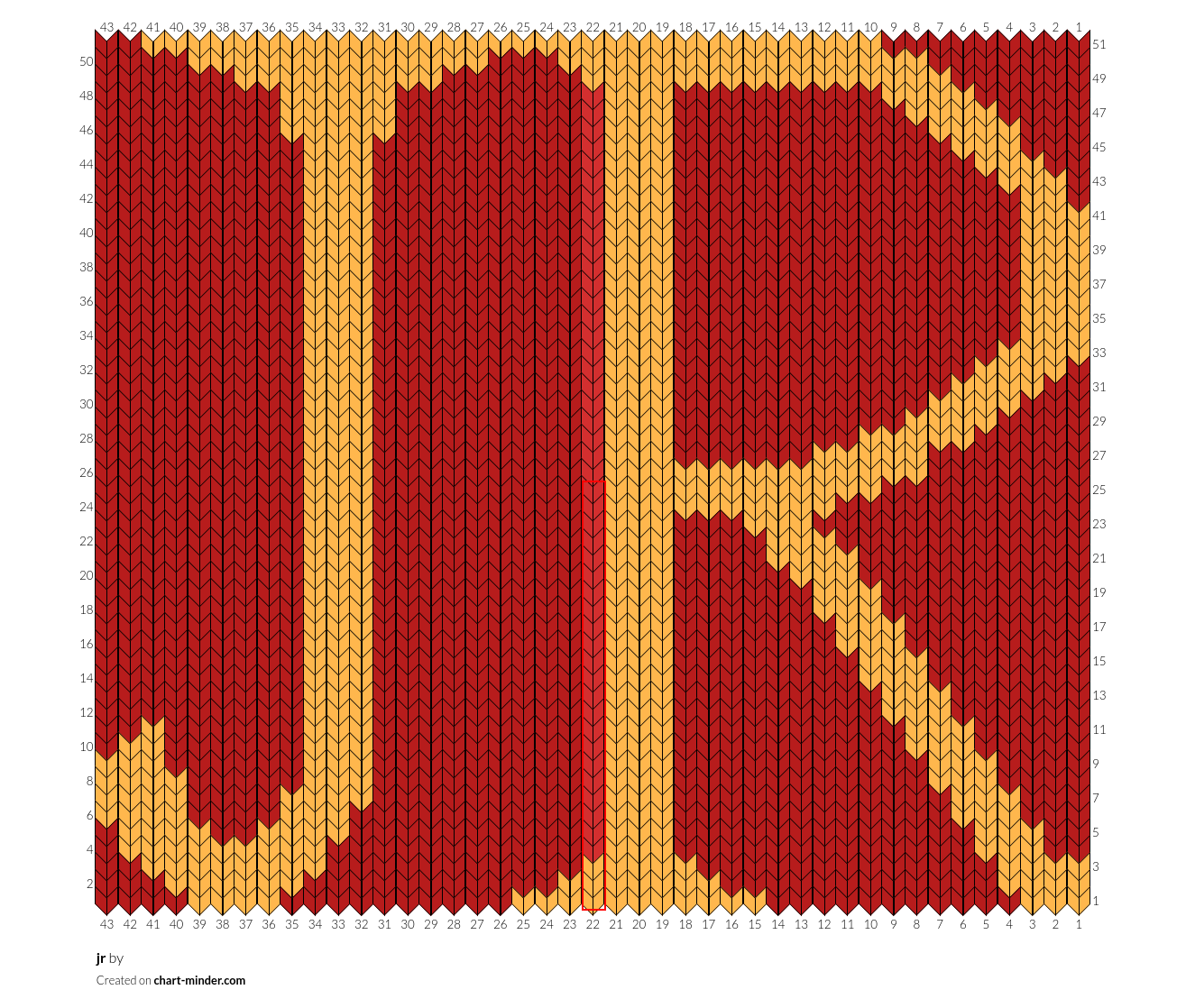 jr