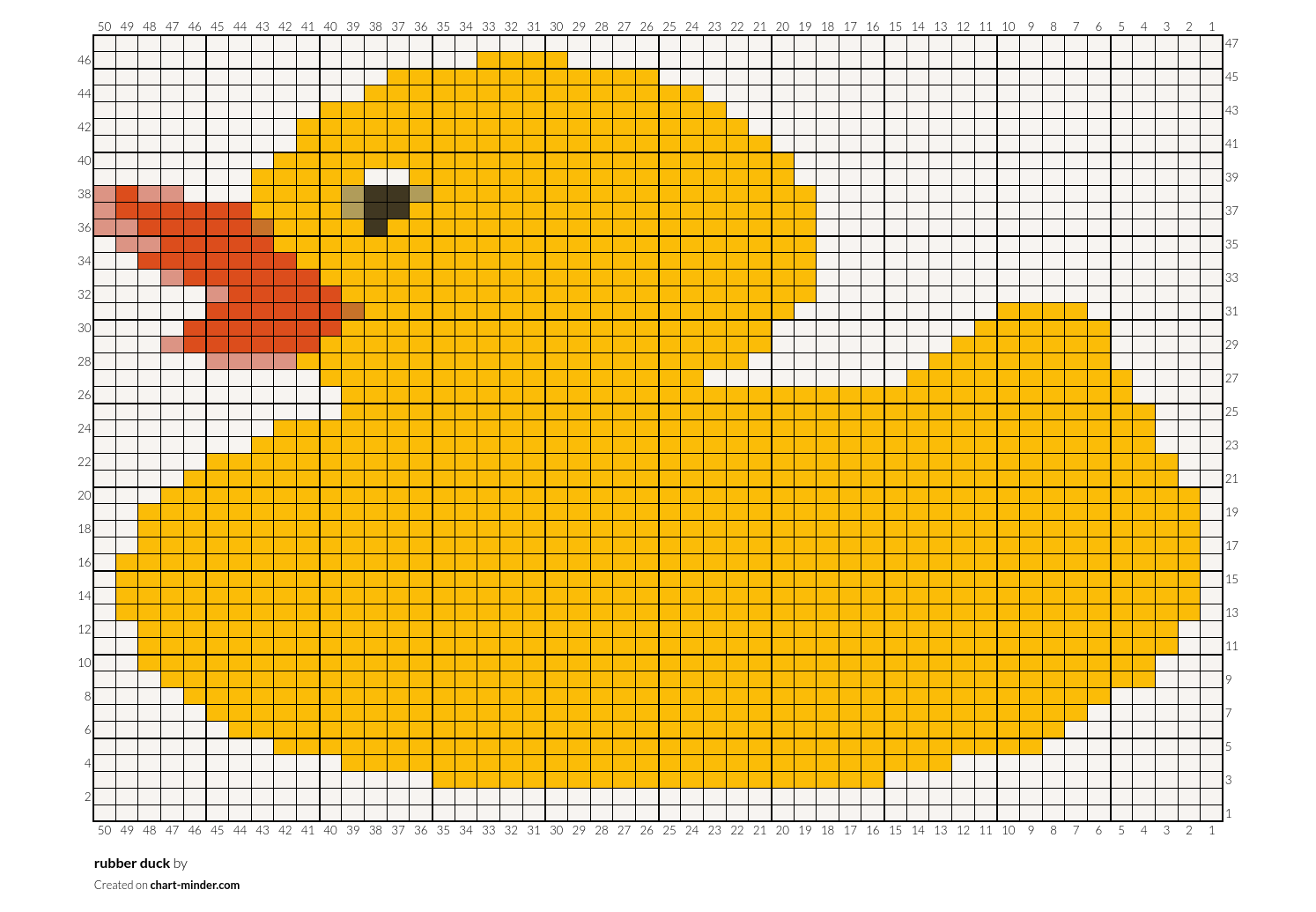 rubber duck