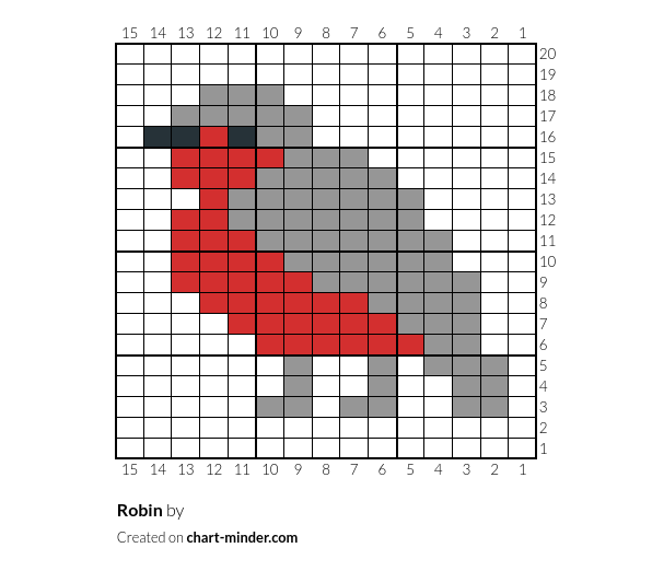 Robin