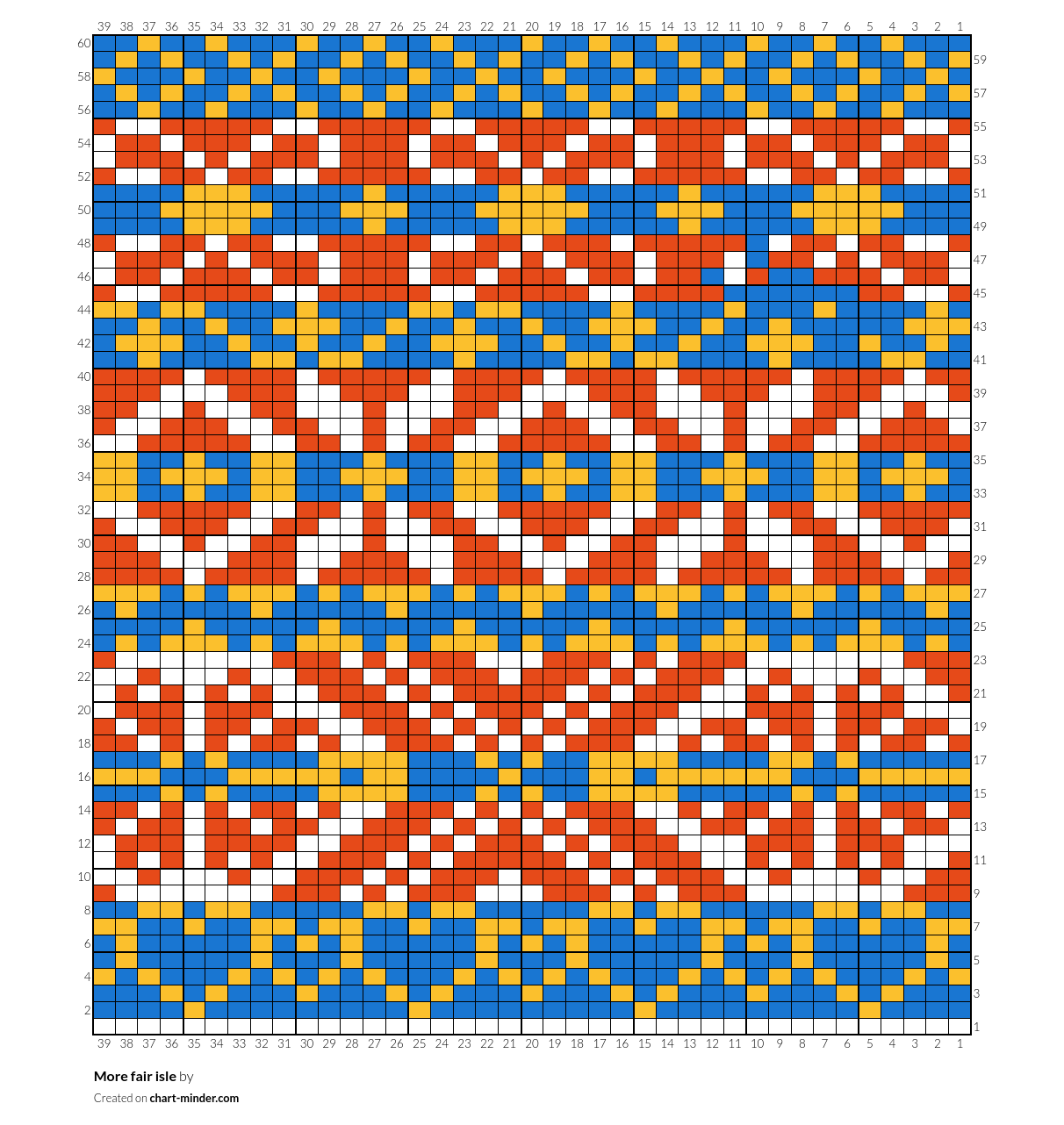 More fair isle
