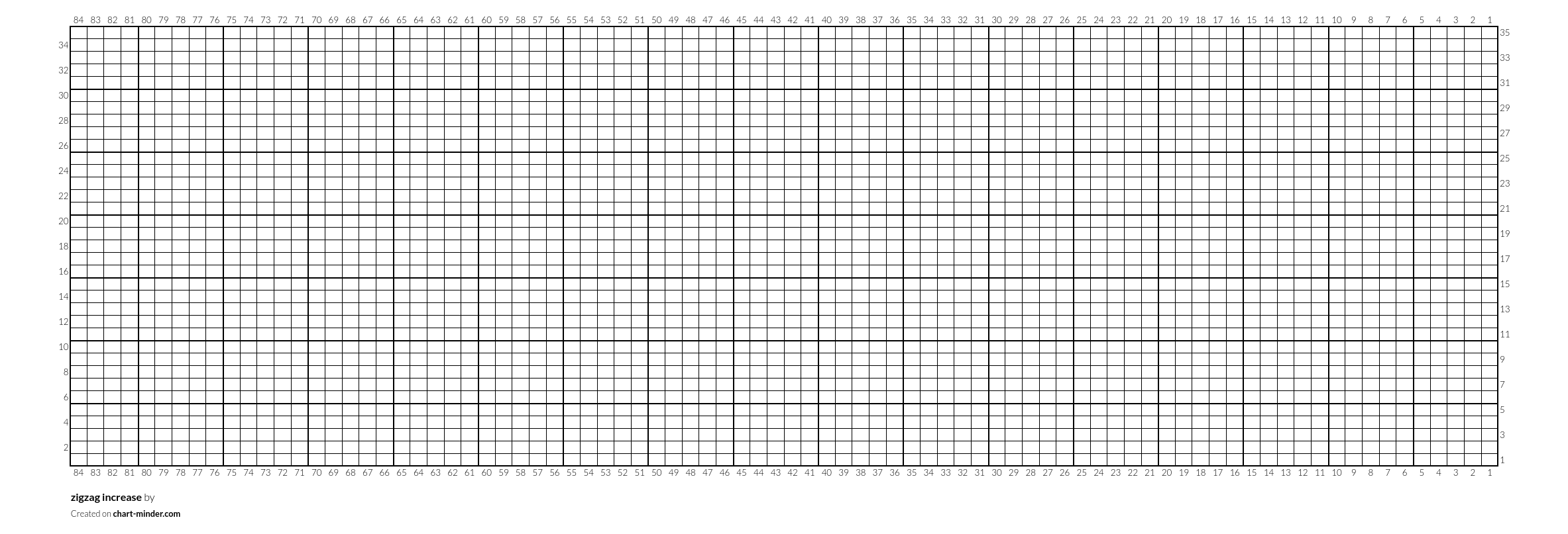 zigzag increase