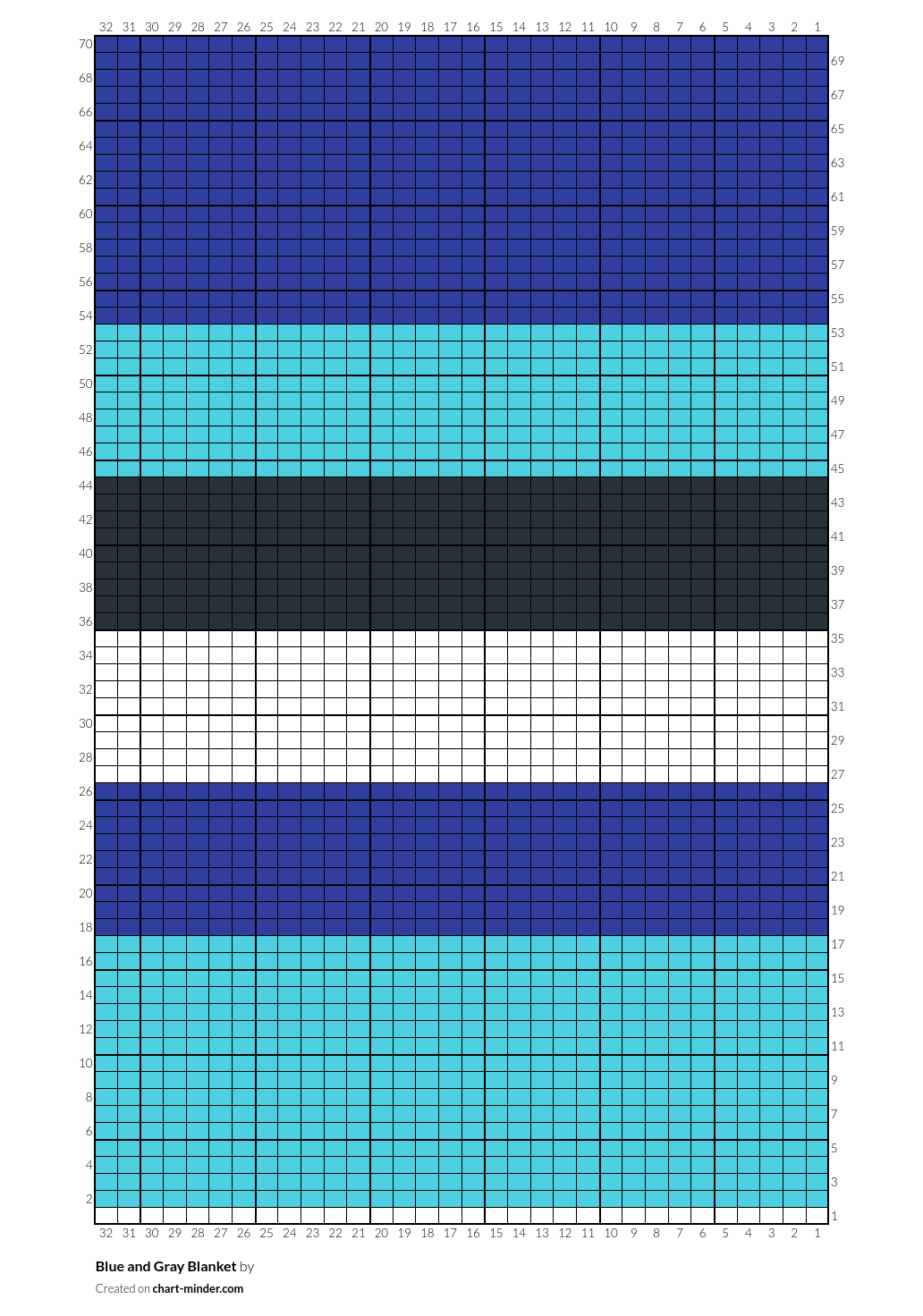 Blue and Gray Blanket