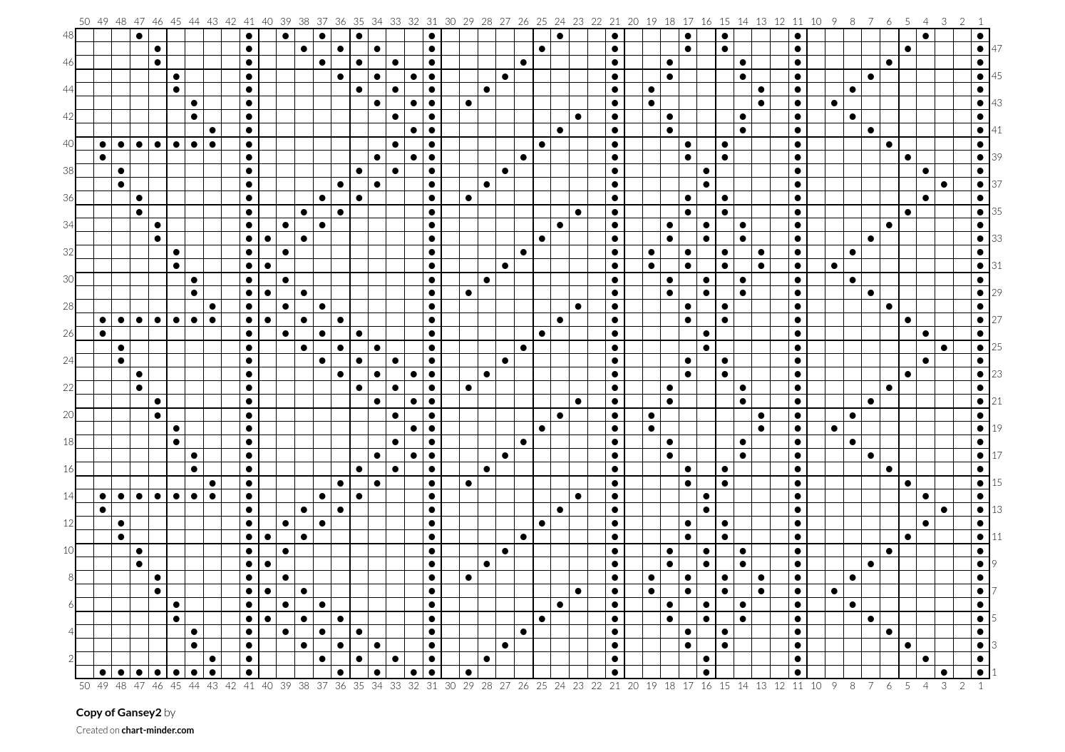 Copy of Gansey2