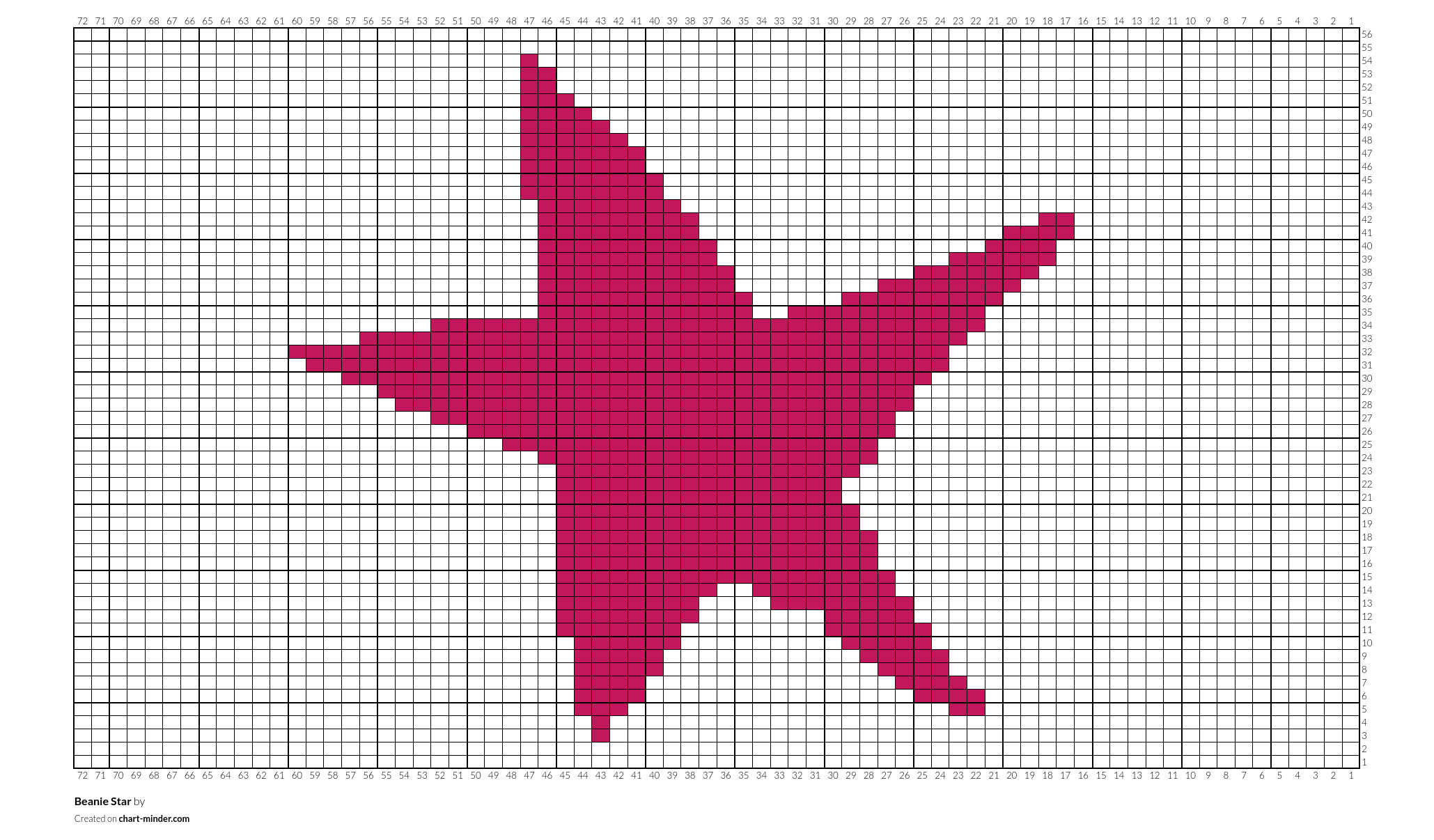 Beanie Star