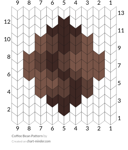 Coffee Bean Pattern