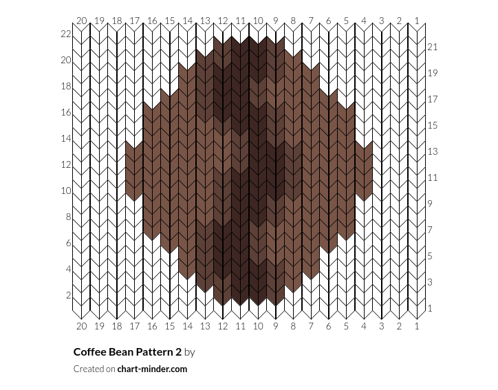 Coffee Bean Pattern 2