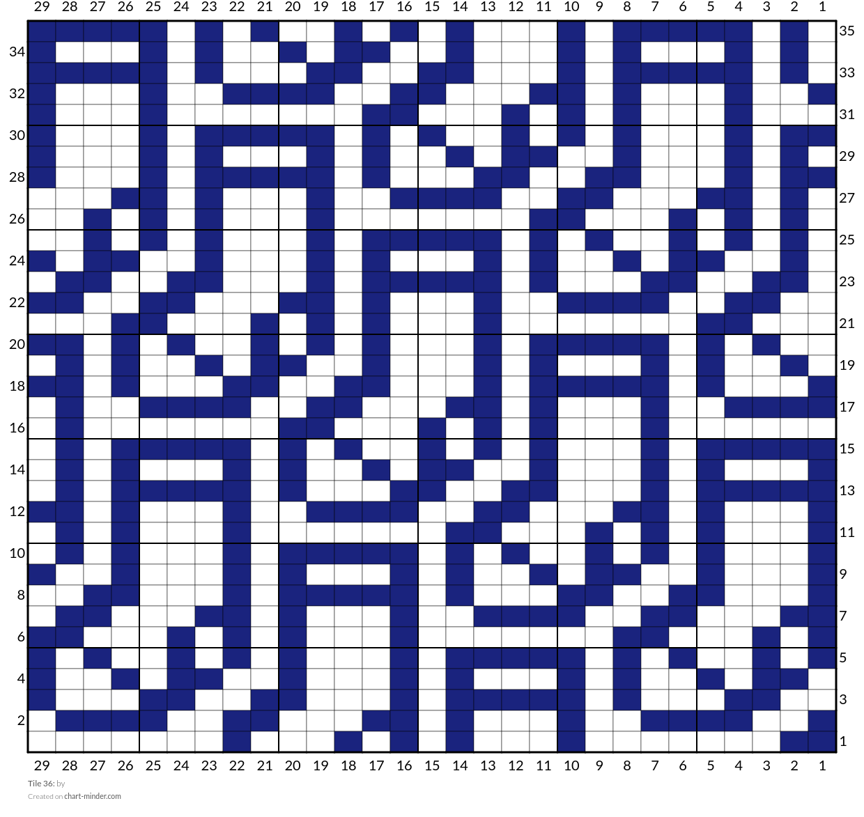 Tile 36: