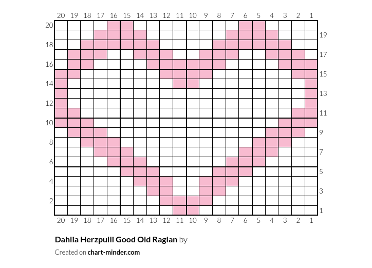 Dahlia Herzpulli Good Old Raglan