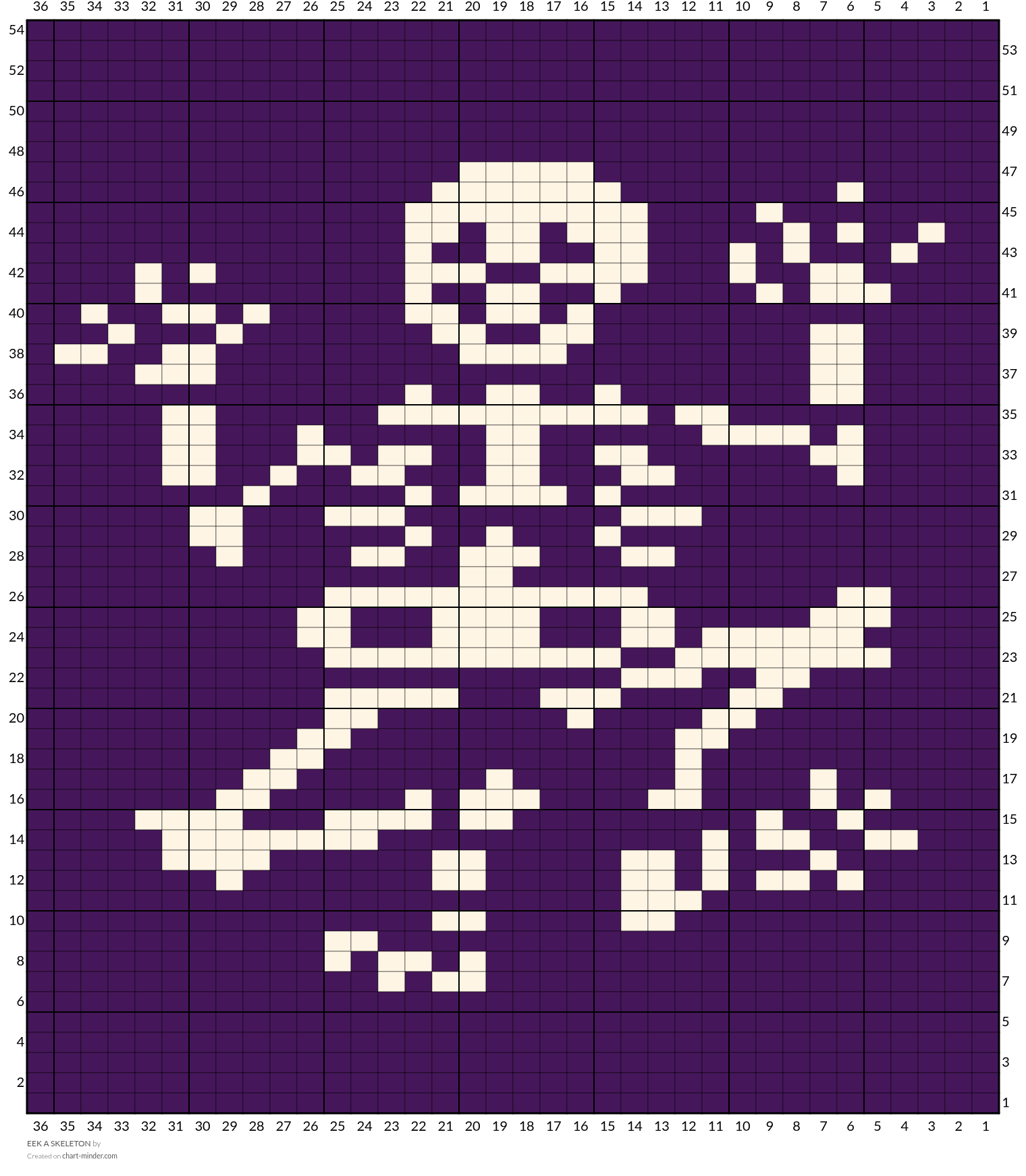 EEK A SKELETON