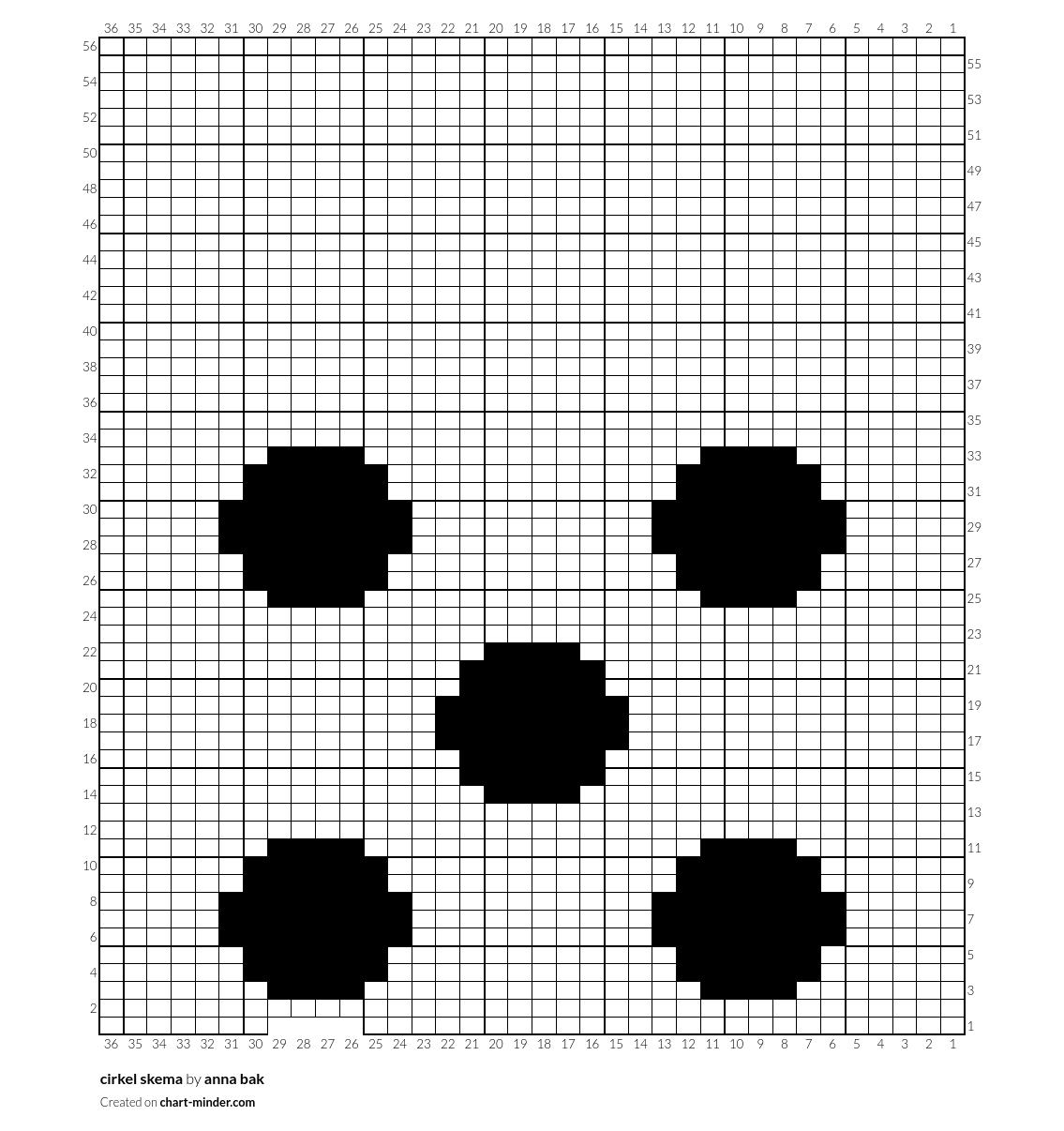 cirkel skema