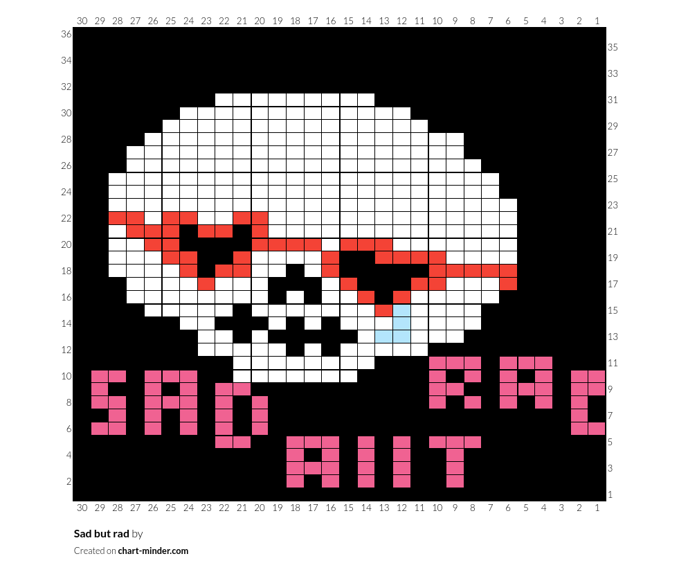 Sad but rad