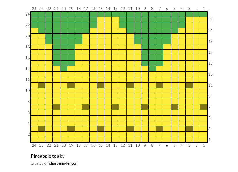 Pineapple top