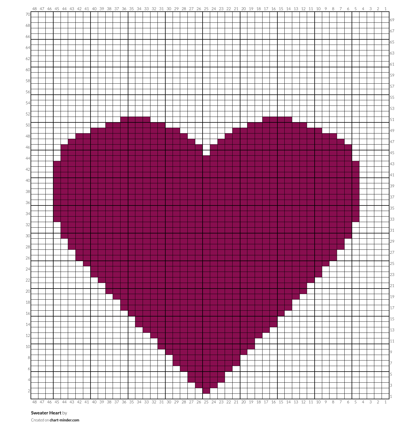 Sweater Heart