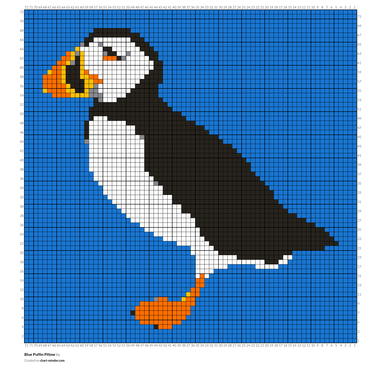 Blue Puffin Pillow