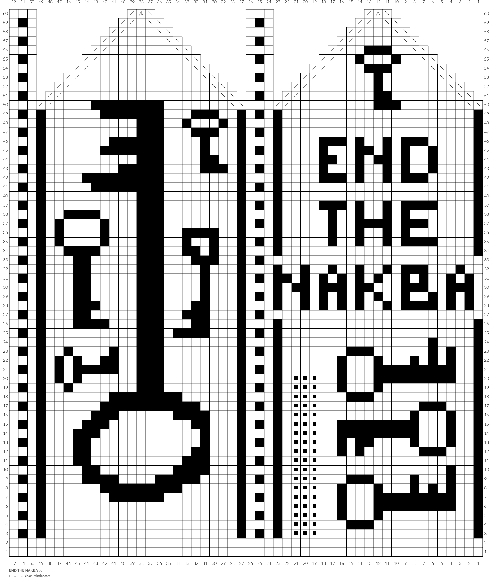 END THE NAKBA