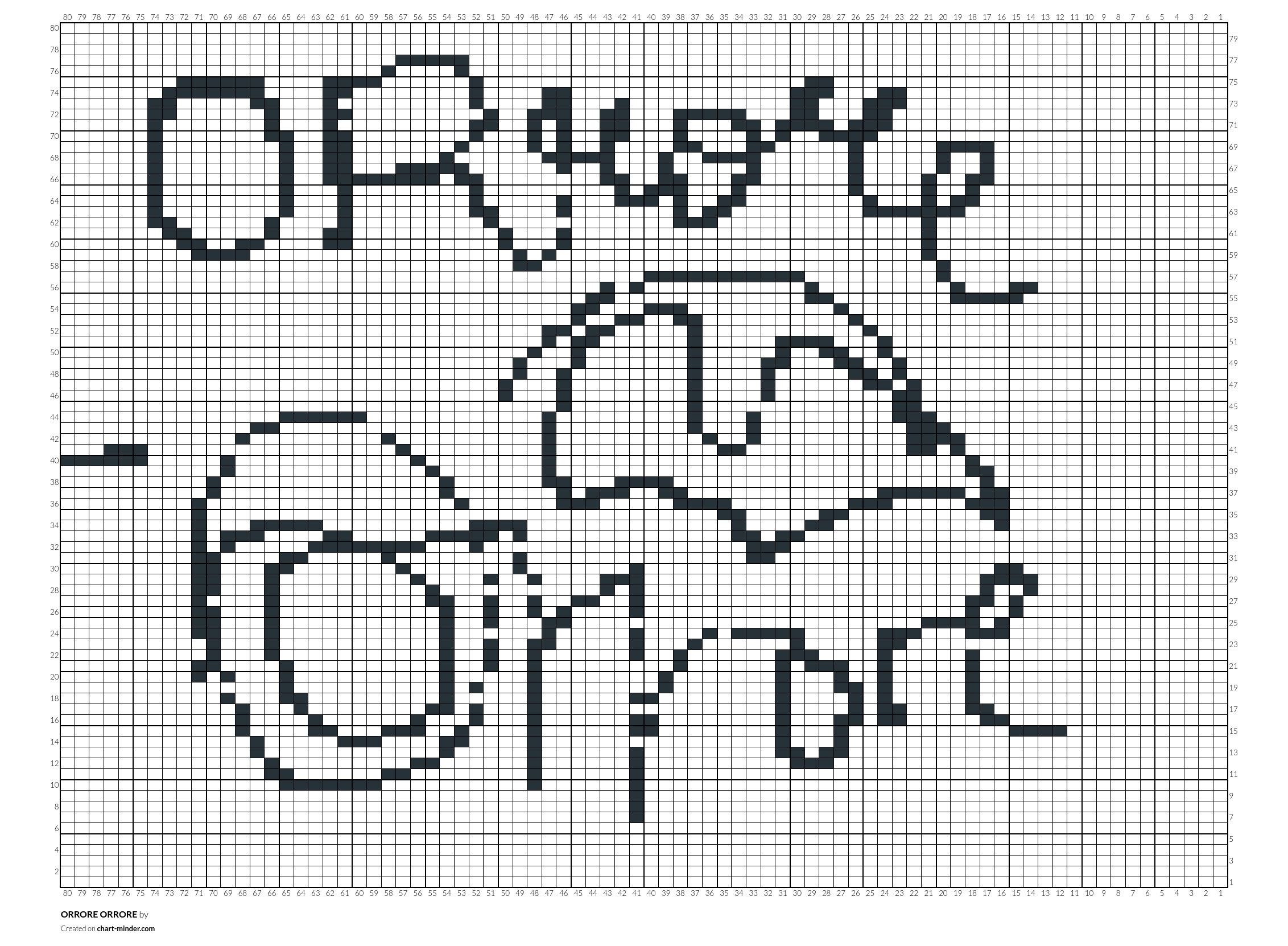 ORRORE ORRORE