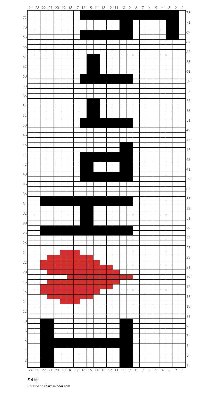E 4
