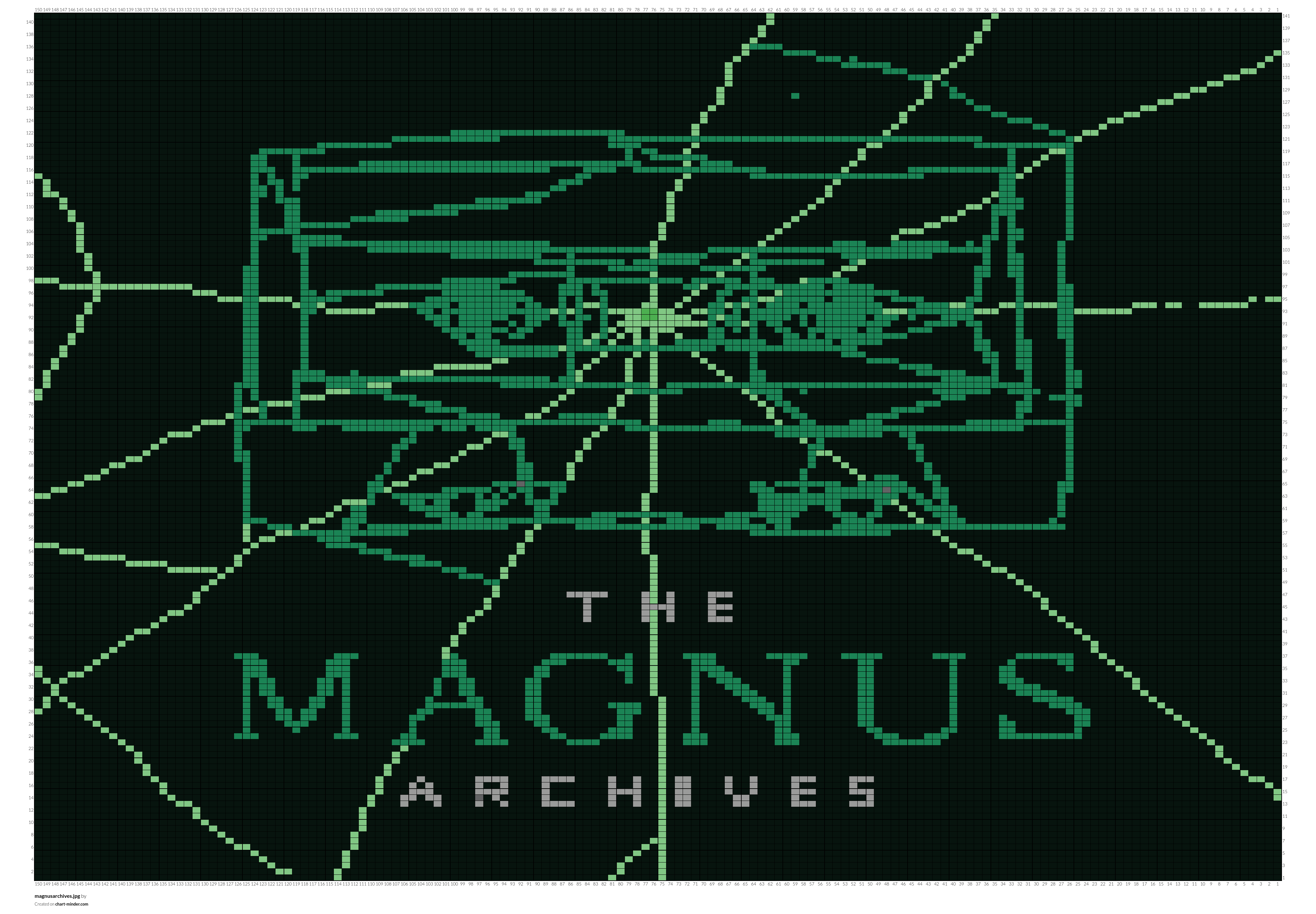 magnusarchives.jpg