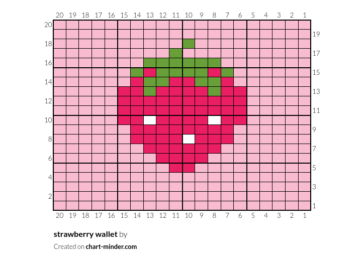 strawberry wallet
