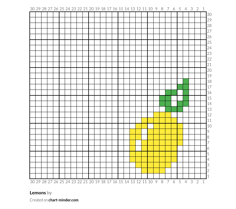 Lemons