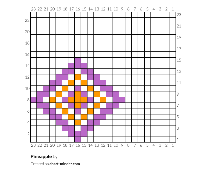 Pineapple