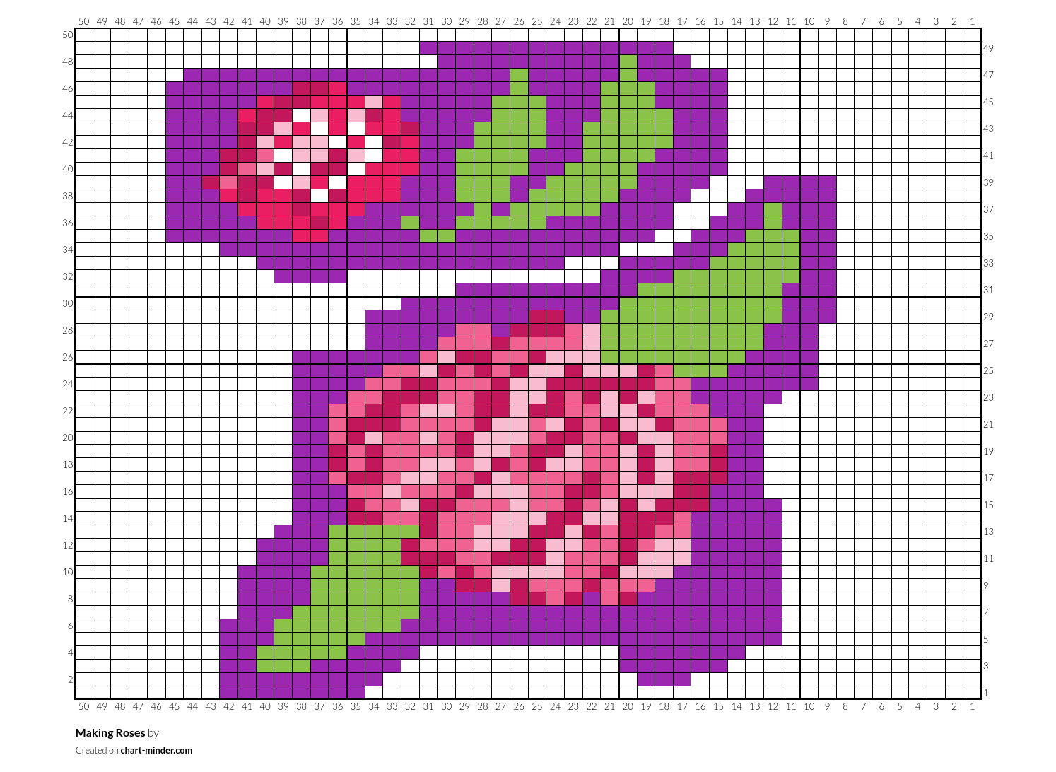 Making Roses