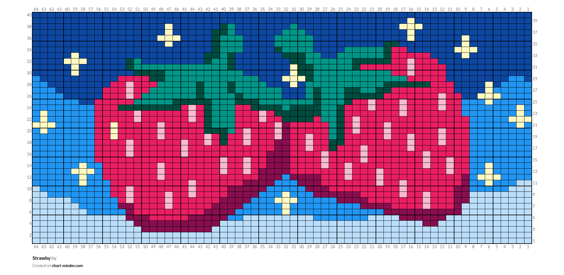 Strawby