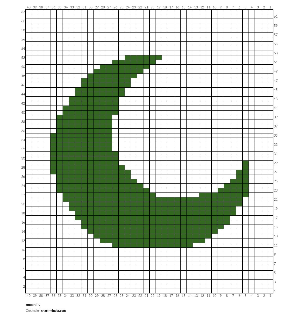 moon