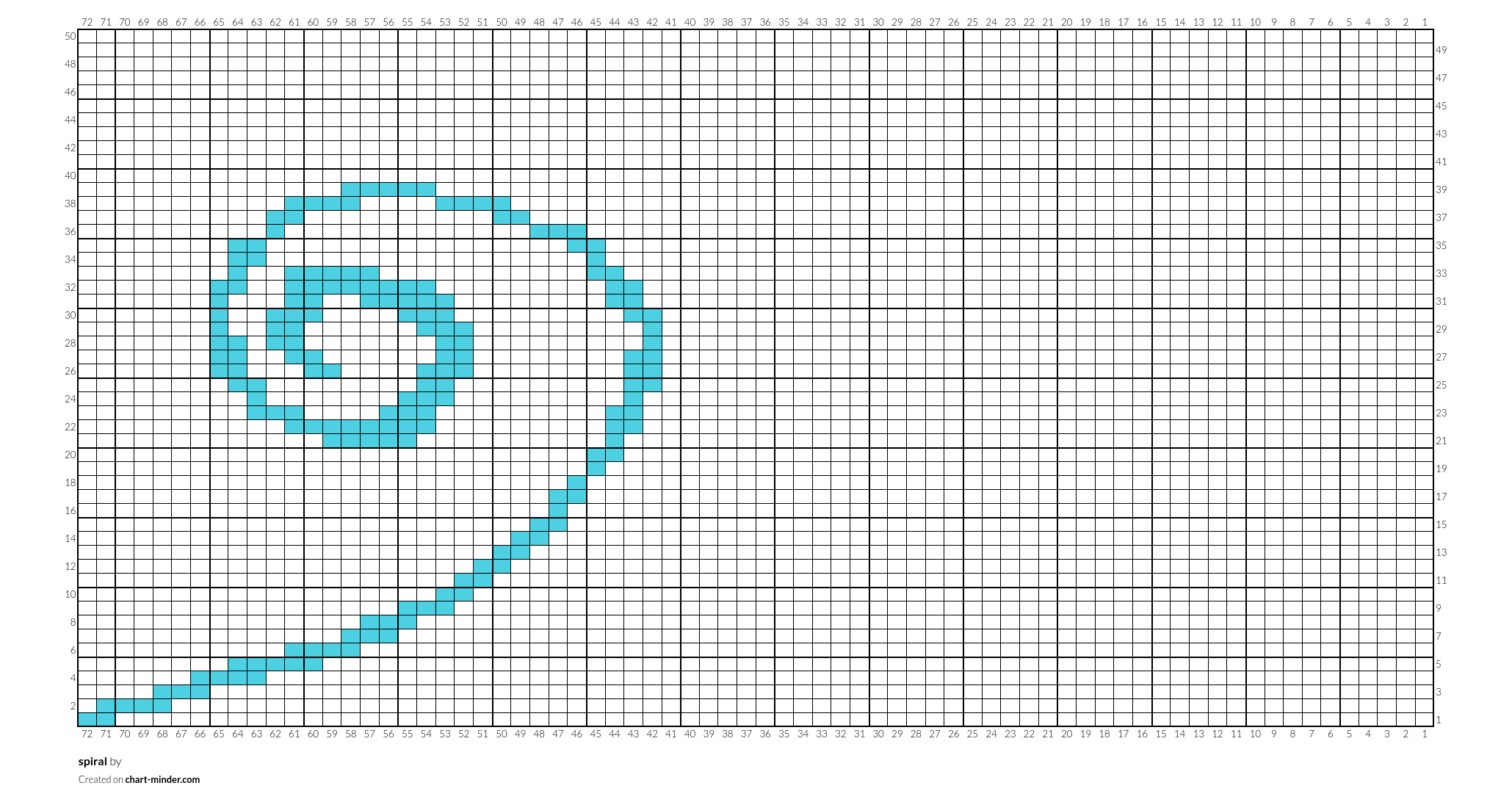 spiral