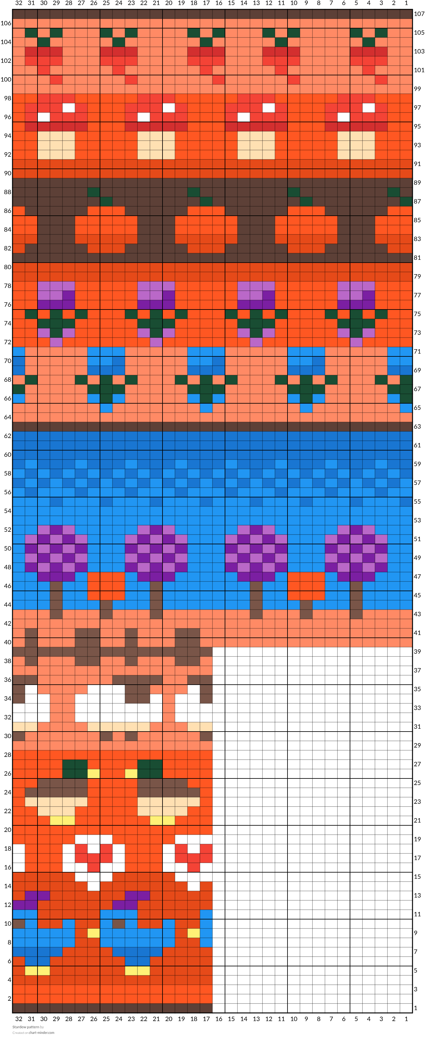 Stardew pattern