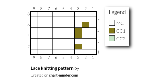 Lace knitting pattern 