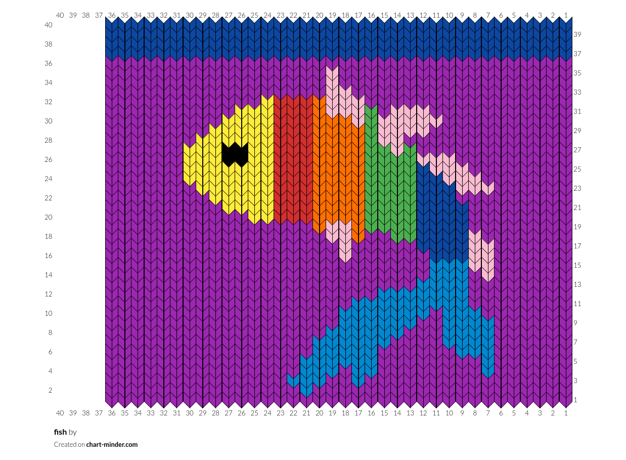 fish