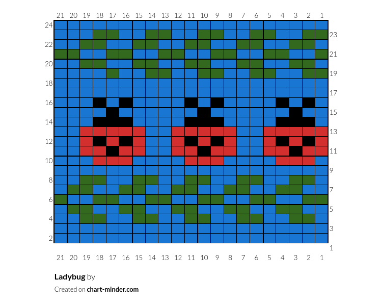 Ladybug