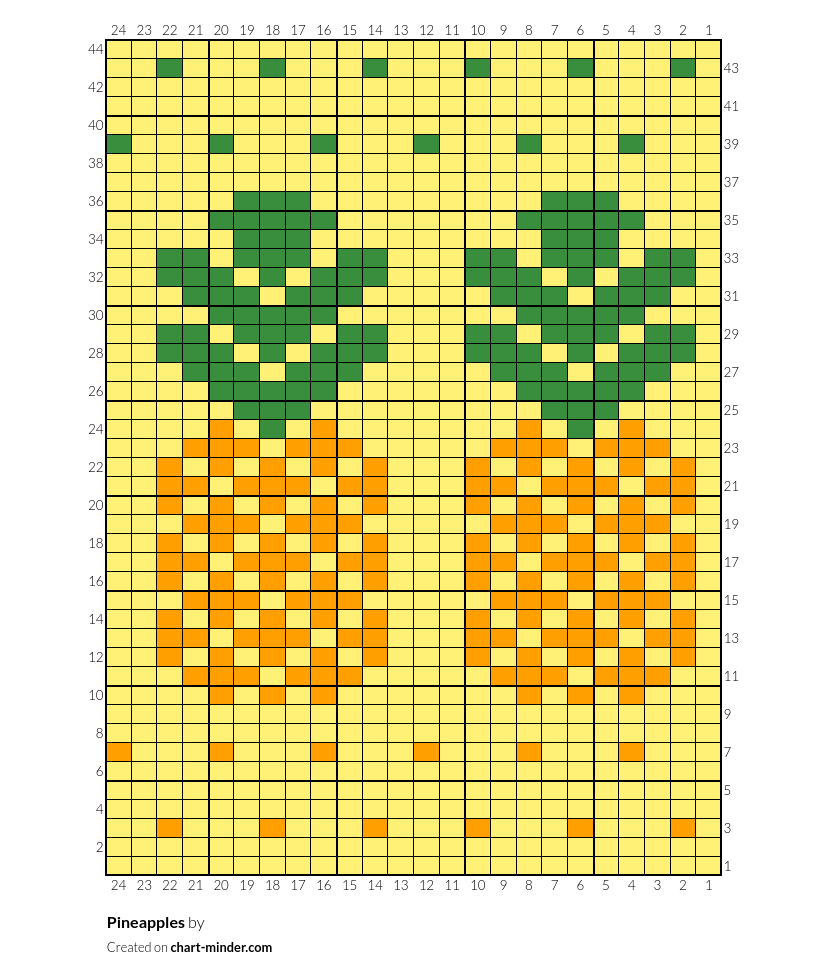 Pineapples