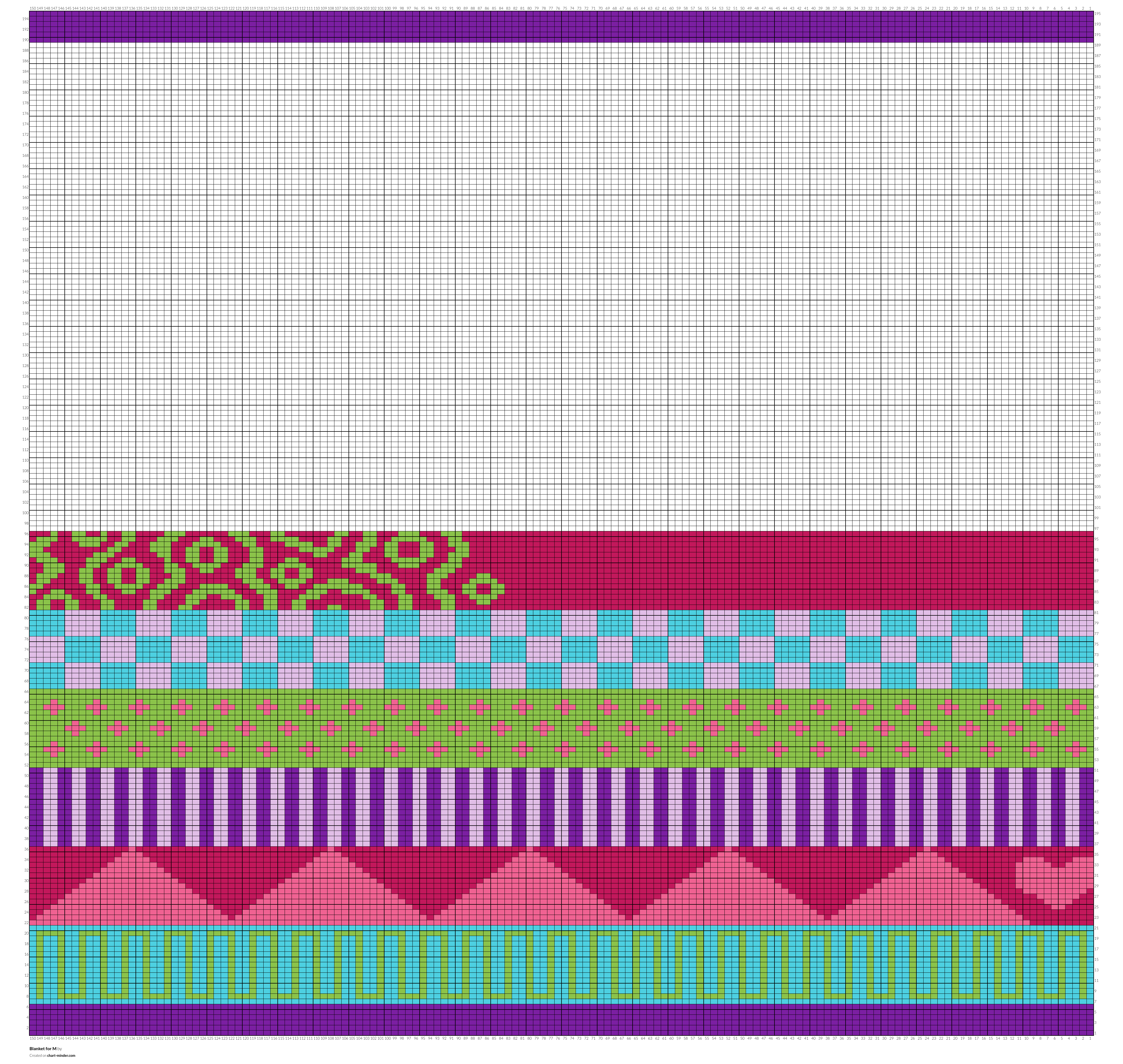 Blanket for M