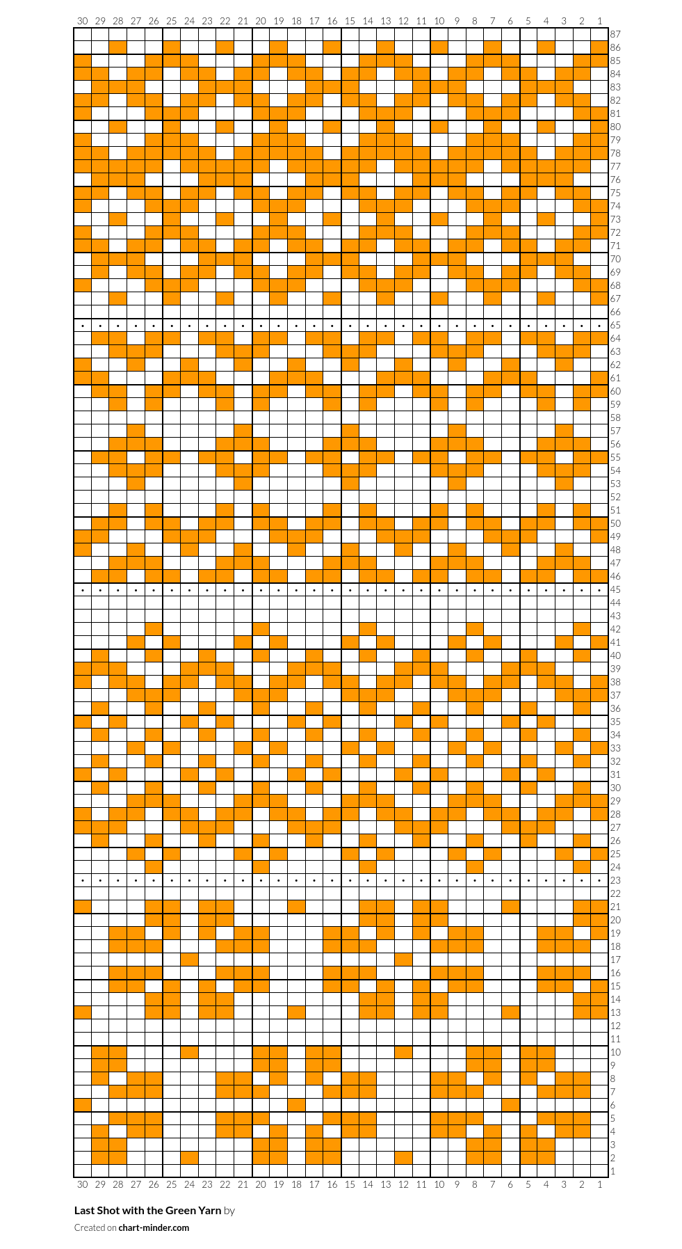 Last Shot with the Green Yarn