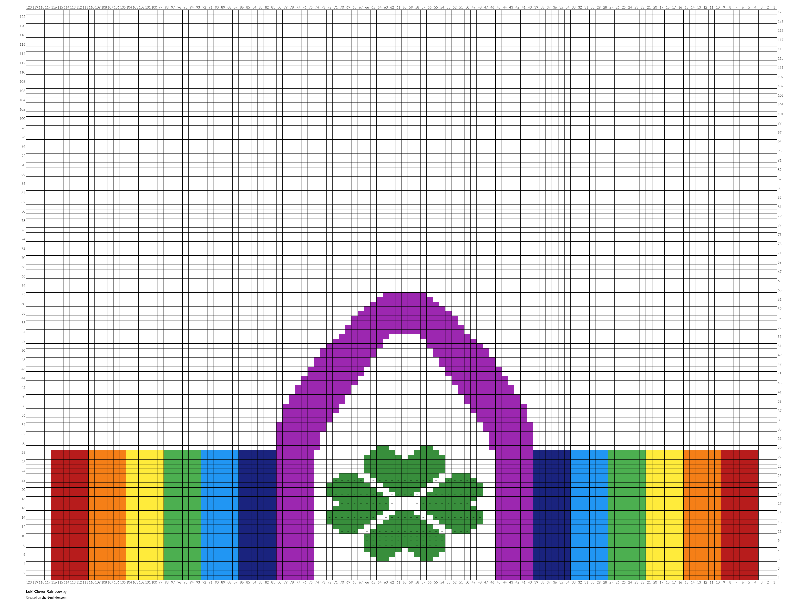Luki Clover Rainbow