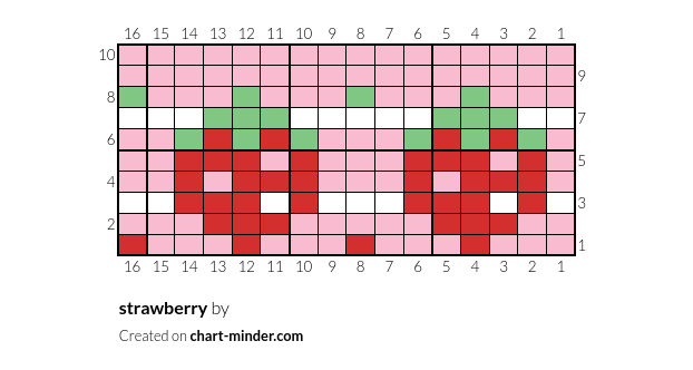 strawberry