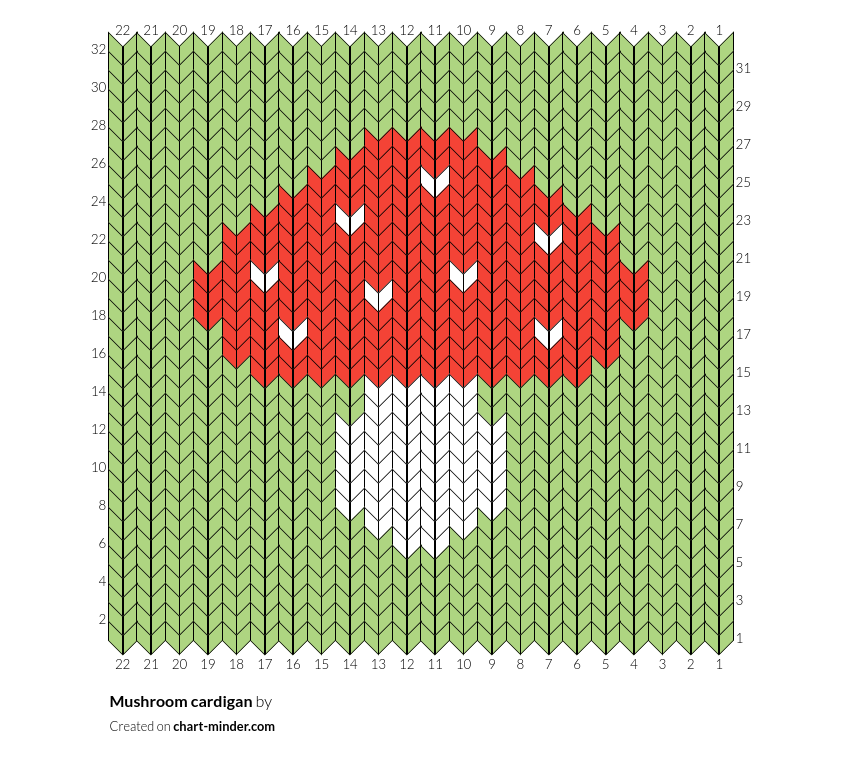 Mushroom cardigan